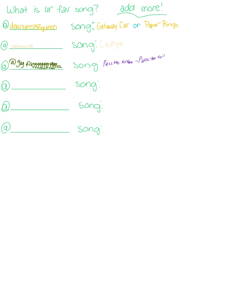 Fav Song Notability Gallery