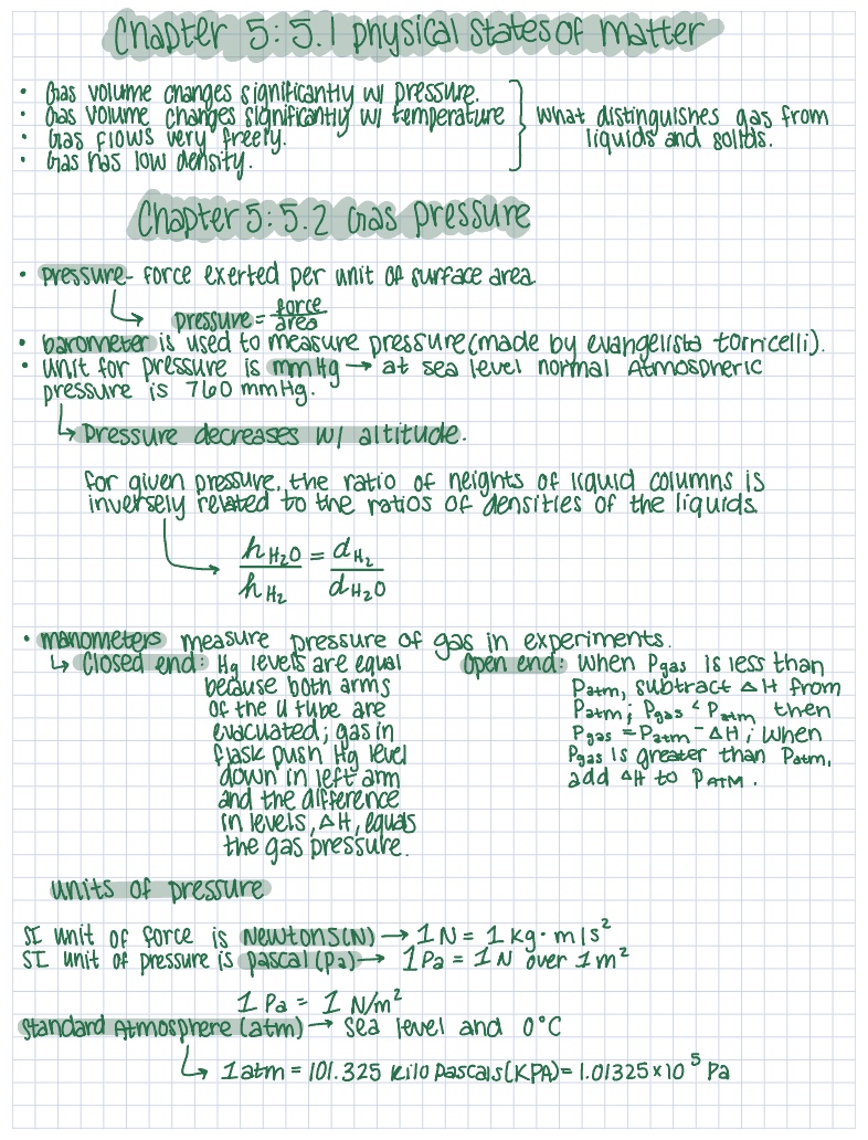 Chapter Notes Chemistry Notability Gallery