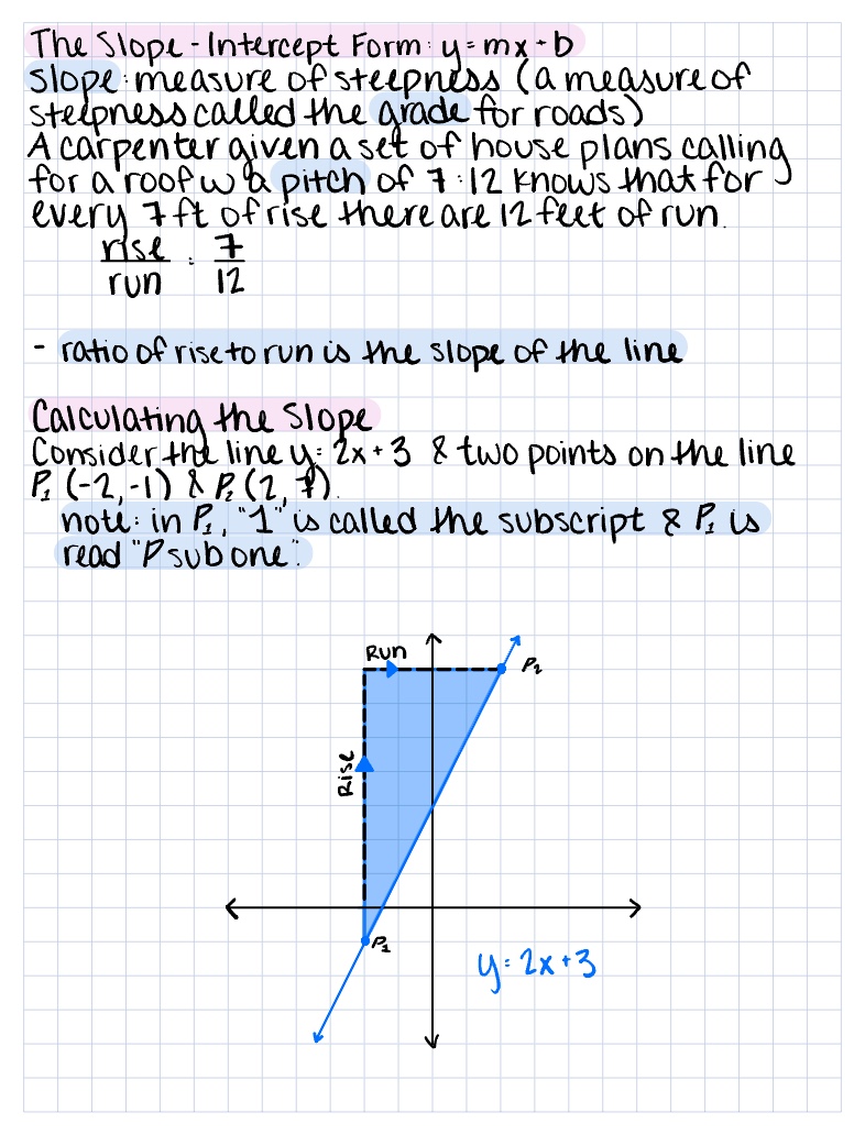 Graphing Linear Equations In Slope Intercept Form Notability Gallery