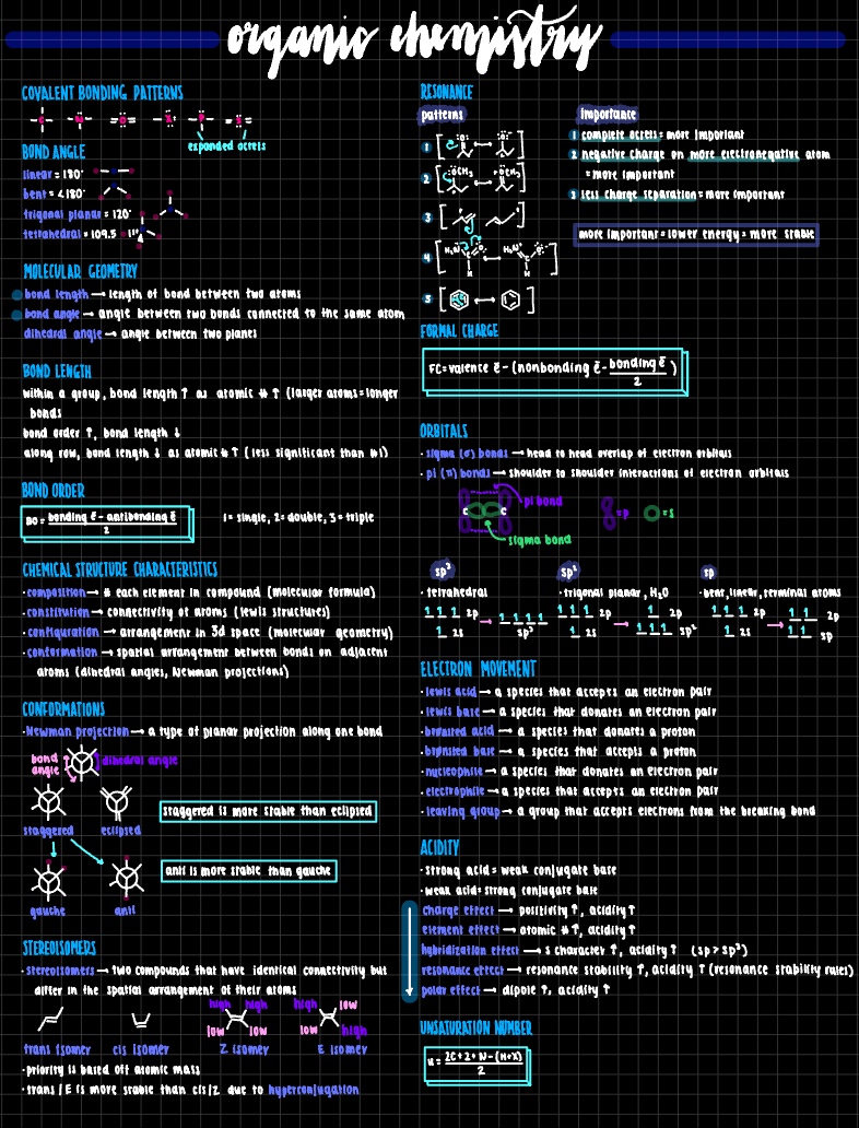 Organic Chemistry Study Guide Notability Gallery