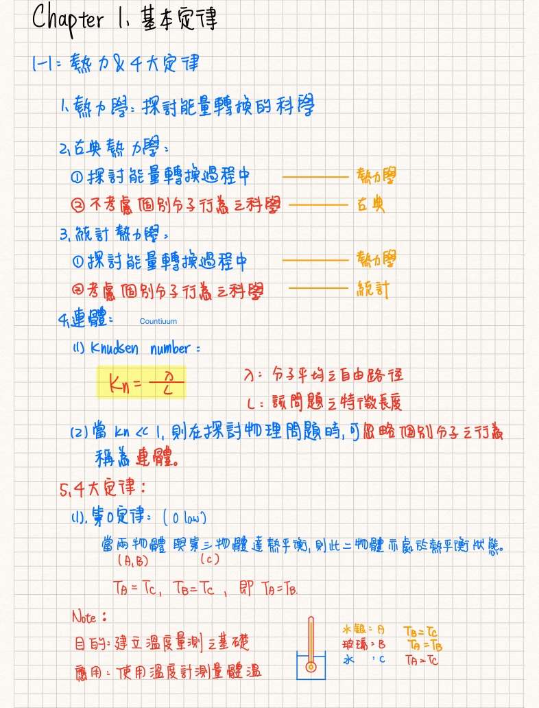 熱力筆記 Thermodynamics - Notability Gallery