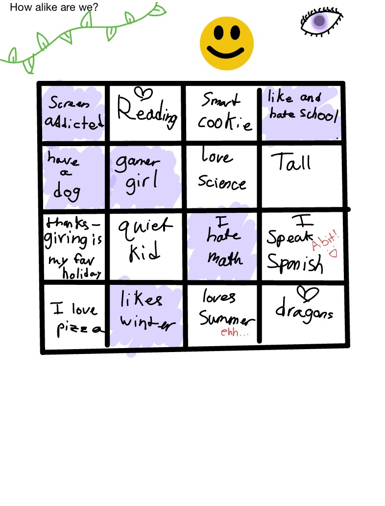How Alike Are We? XD - Notability Gallery