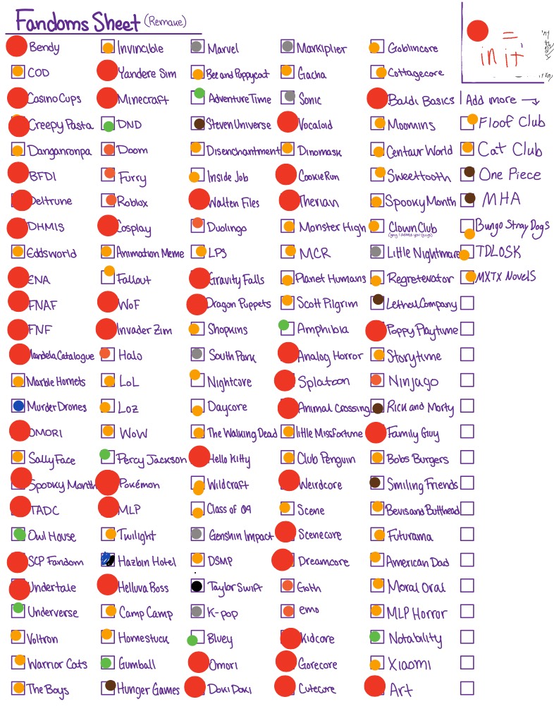 Fandom Sheet Fandoms Sheet - Notability Gallery