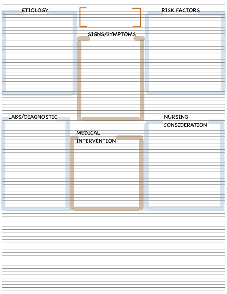 Concept Map Template - Notability Gallery