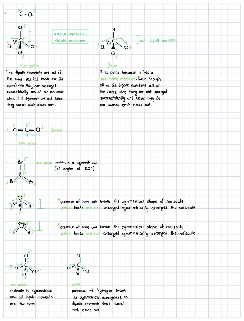 Non-polar And Polar Molecules - Notability Gallery