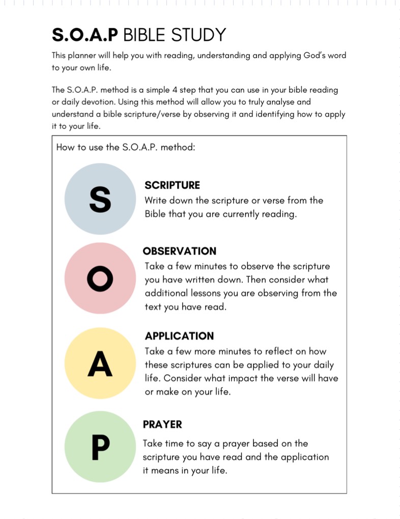 SOAP Bible Study Template + Gratitude - Notability Gallery