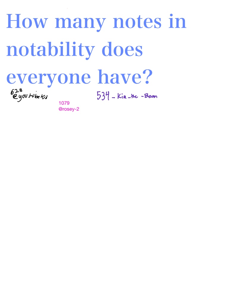 How Many Notes Does Everyone Have? - Notability Gallery