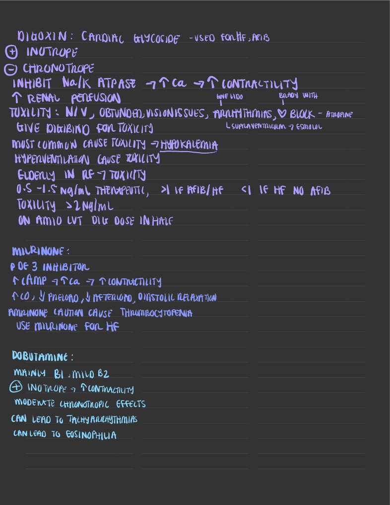 Pharm Week 4 And 5 Meds - Notability Gallery