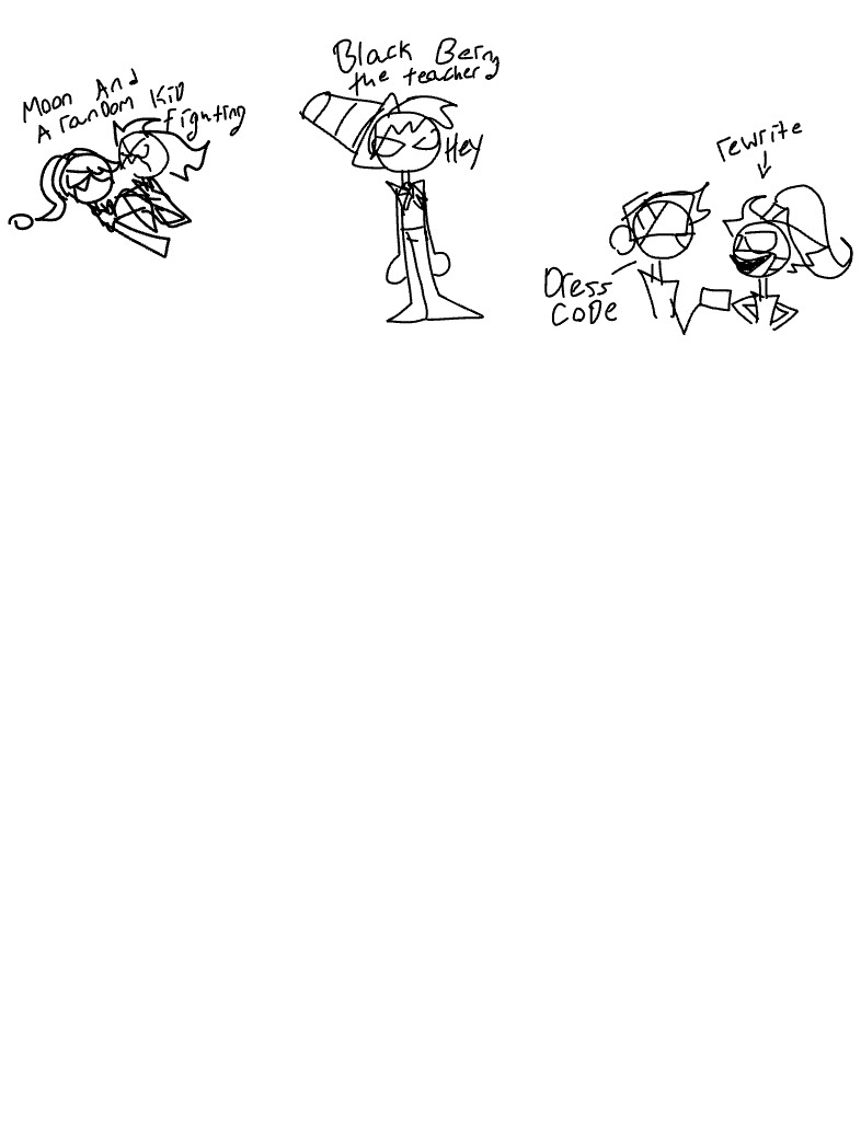 Group Of Random Fandoms - Notability Gallery