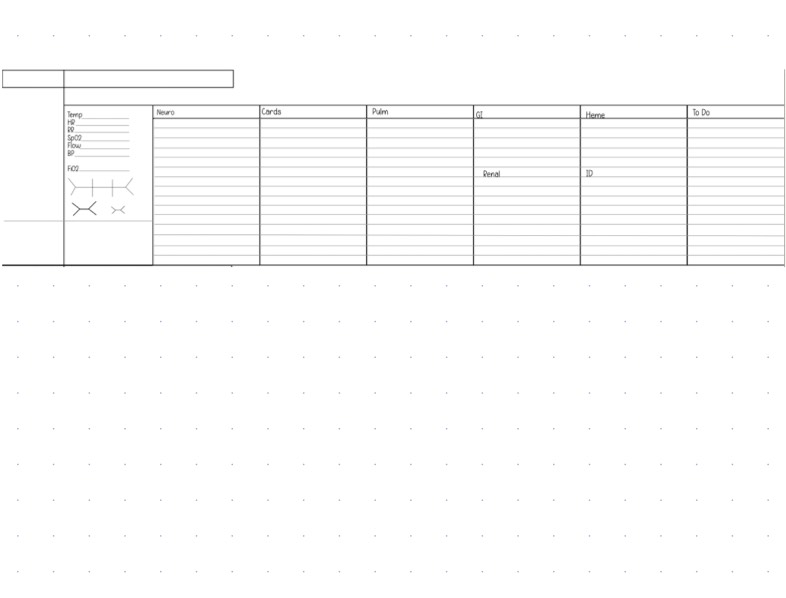 Epic Rounding Template Epic Downtime CICU Rounding Template - Notability Gallery