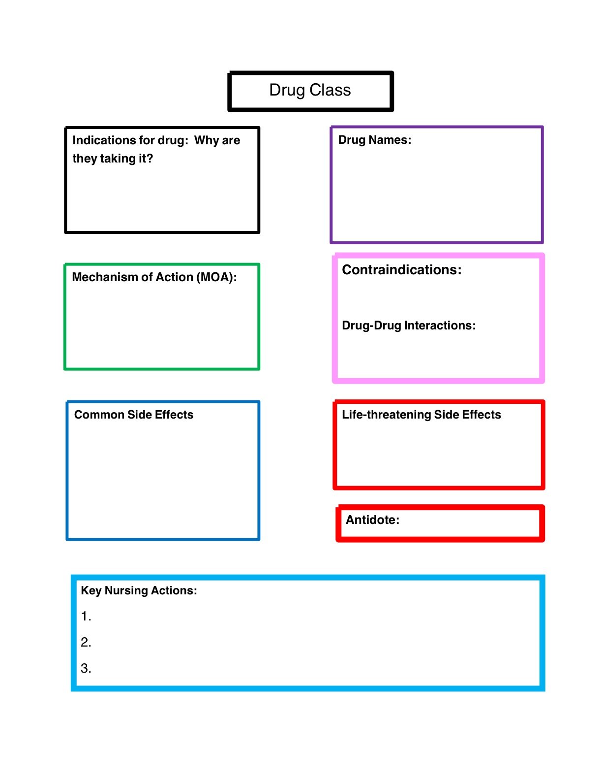 Drug Grid - Notability Gallery