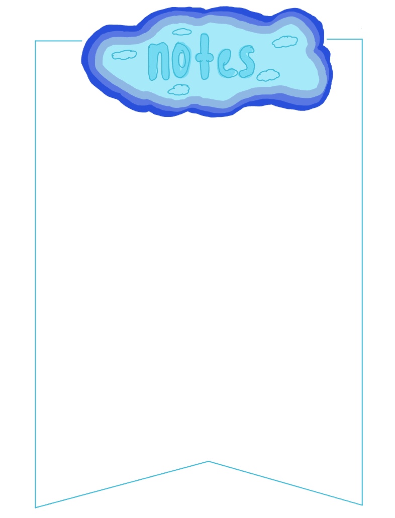 Notes! - Notability Gallery