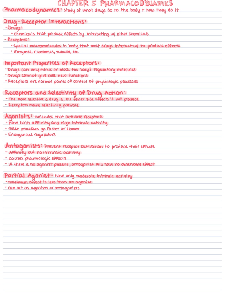 Chapter 5 Pharmacodynamics - Notability Gallery