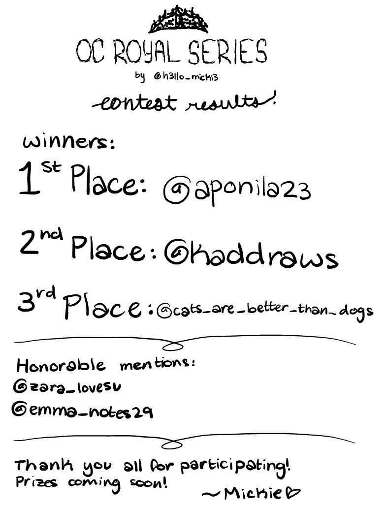 CONTEST RESULTS! - Notability Gallery