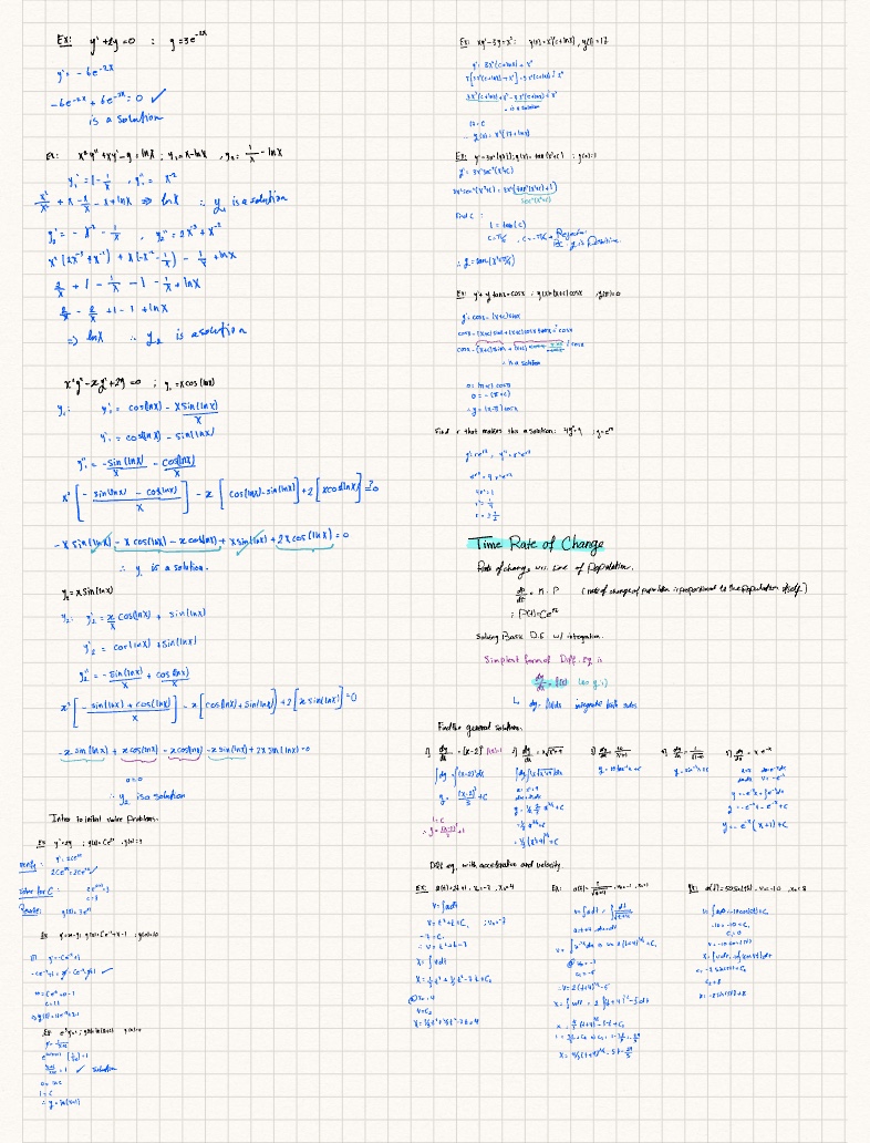 DIFFERENTIAL - Notability Gallery