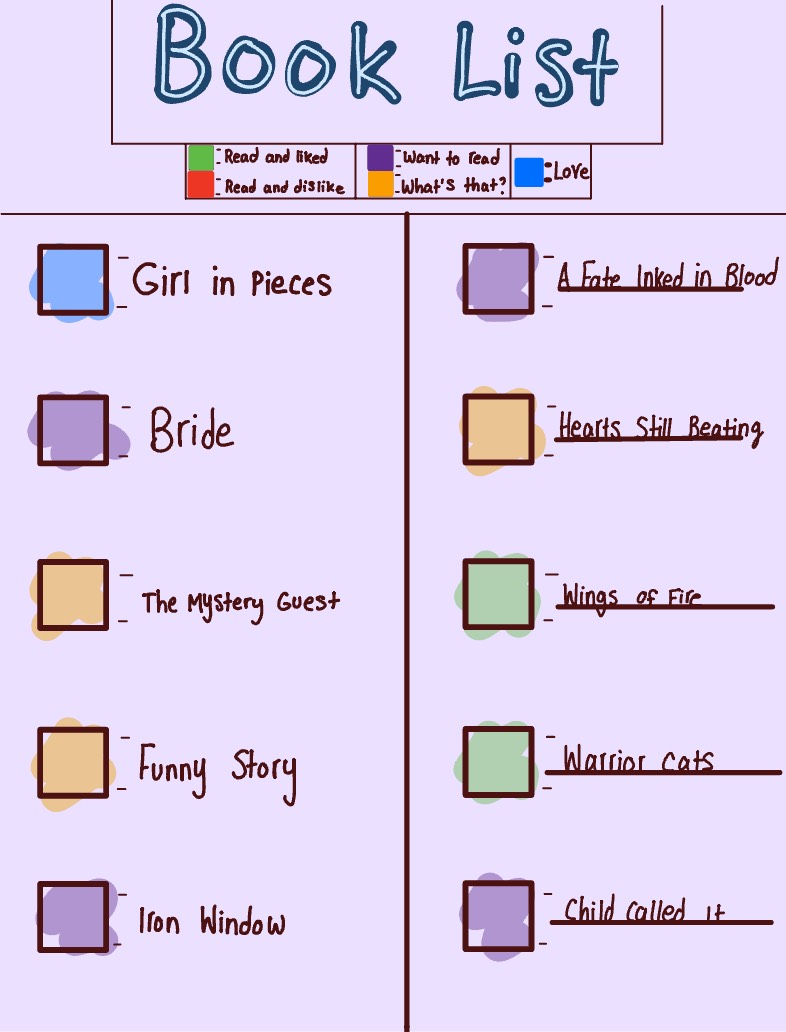 Book List :3 - Notability Gallery