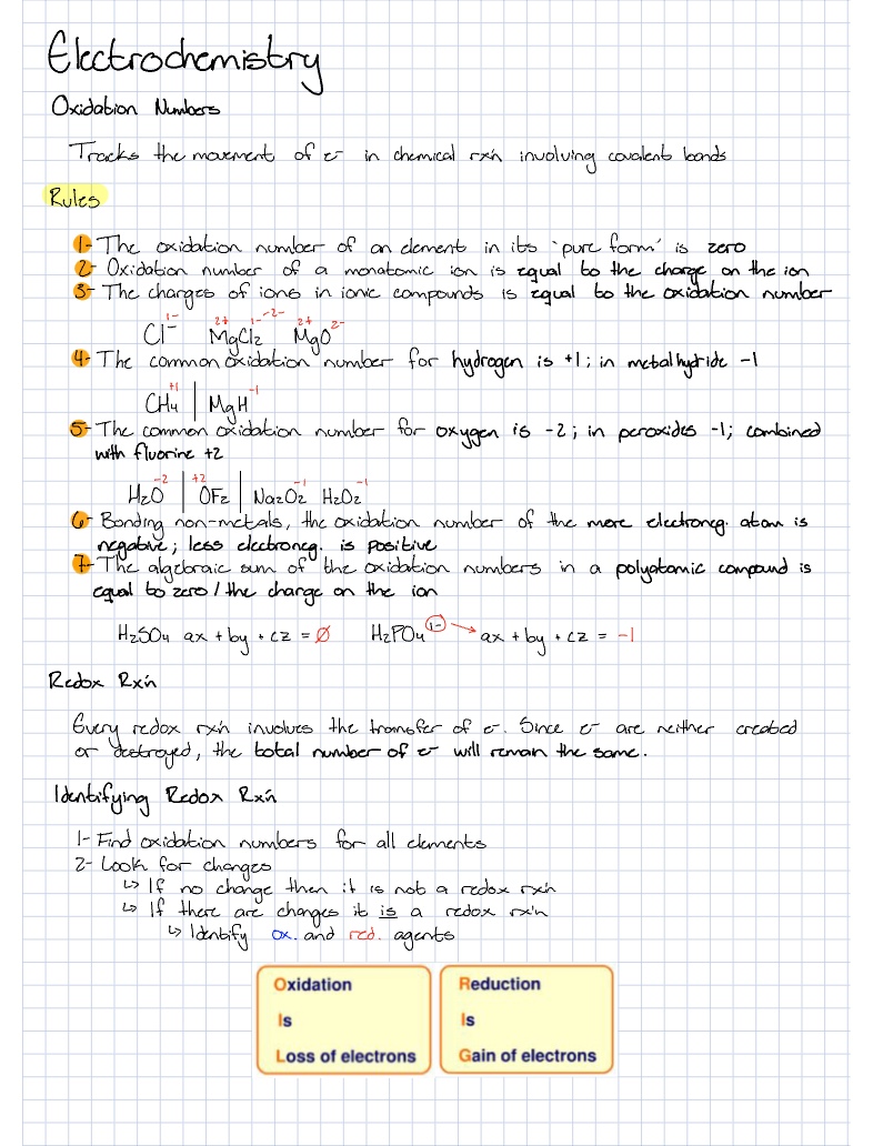 Unit 5 Electrochemistry SG - Notability Gallery
