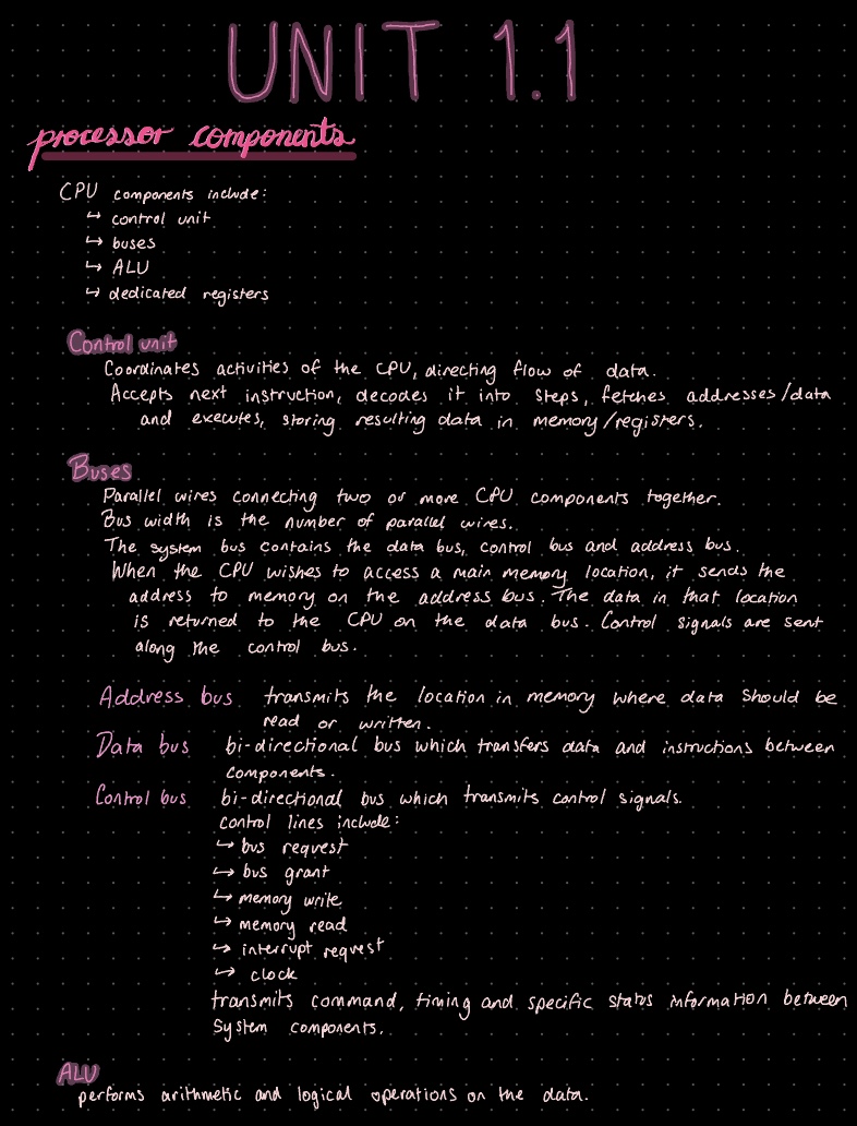 Computer Science Unit 1.1 - Notability Gallery