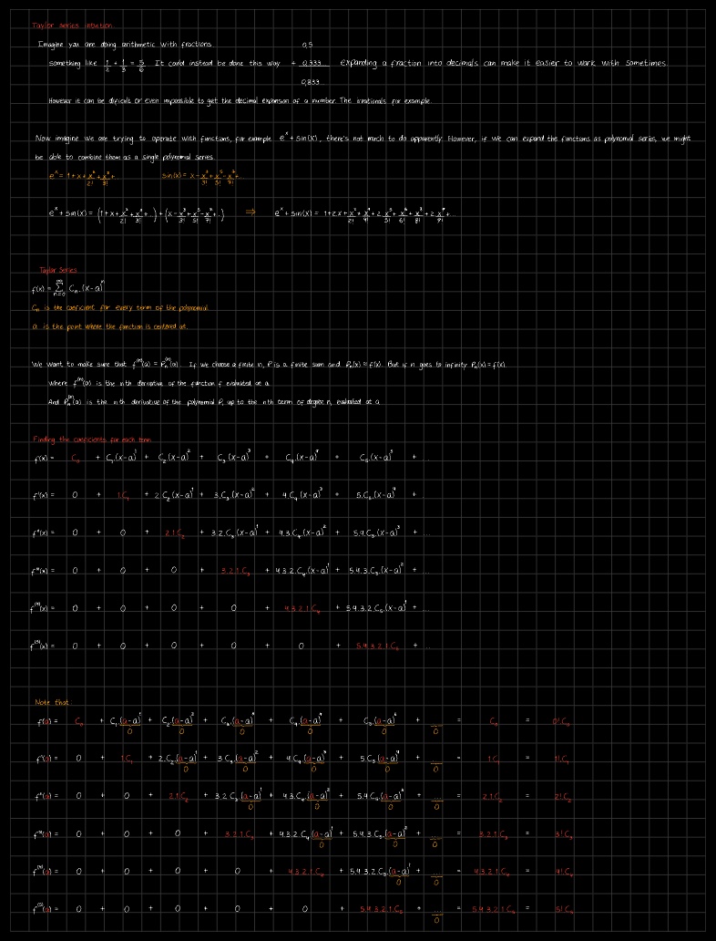 Taylor Series - Notability Gallery