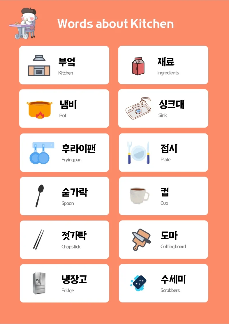 Korean Kitchen Tools  learning, kitchen, vocabulary, Korean