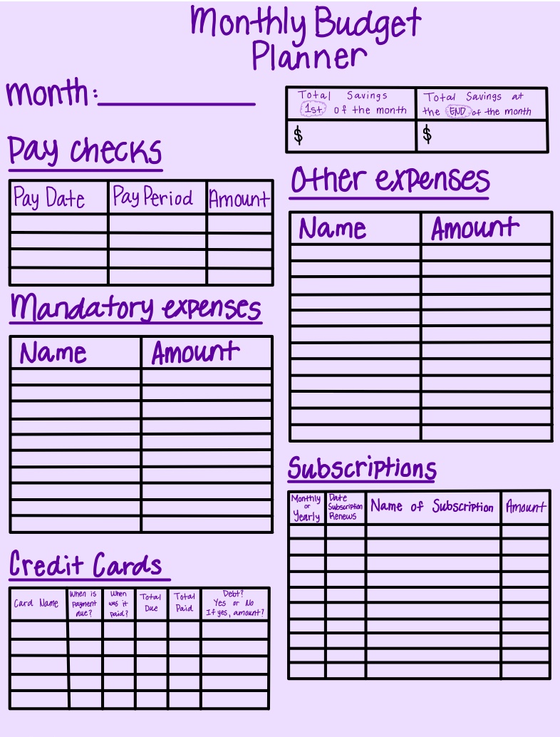 Monthly Budget Template - Notability Gallery