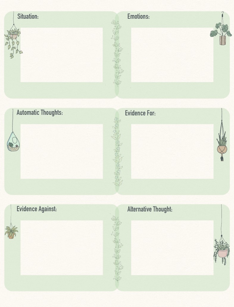 Thought Record - Notability Gallery