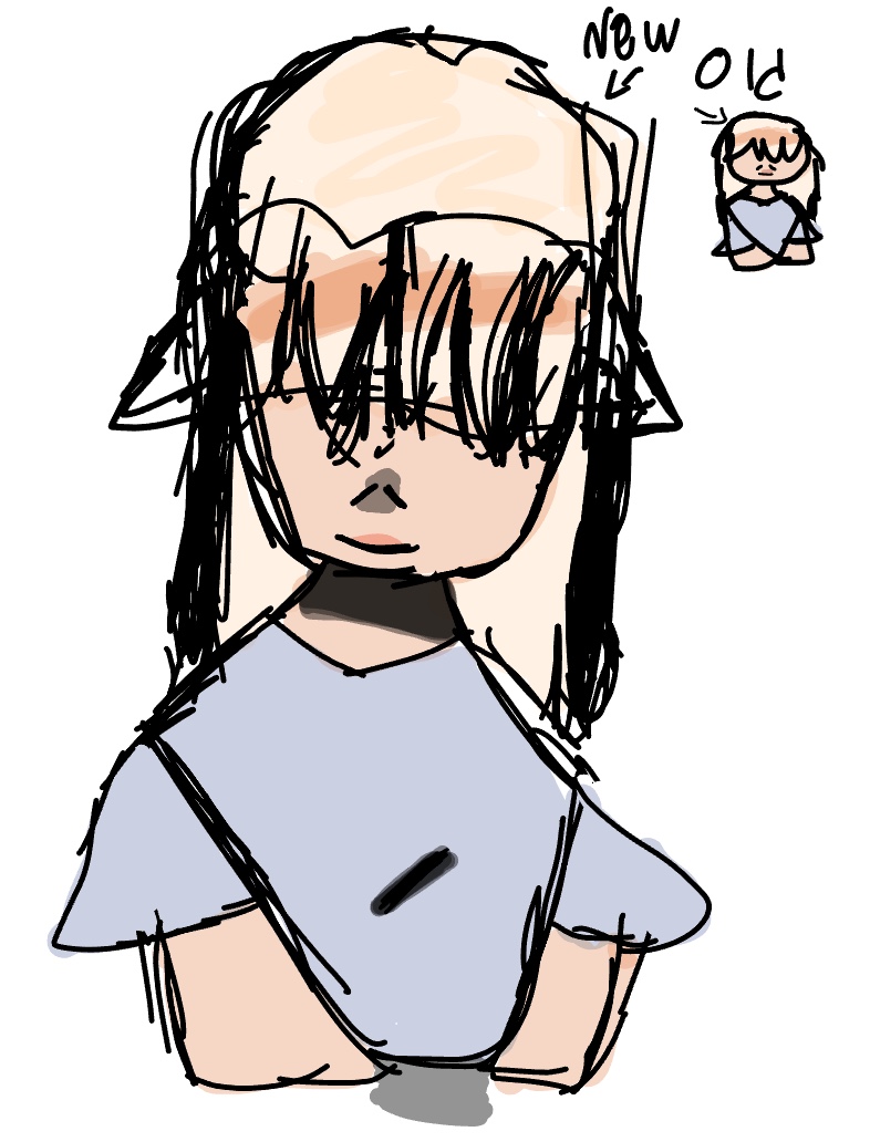 Drawn Oc - Notability Gallery