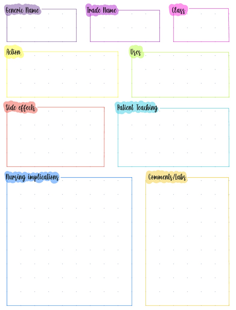 Pharmacology Template - Notability Gallery