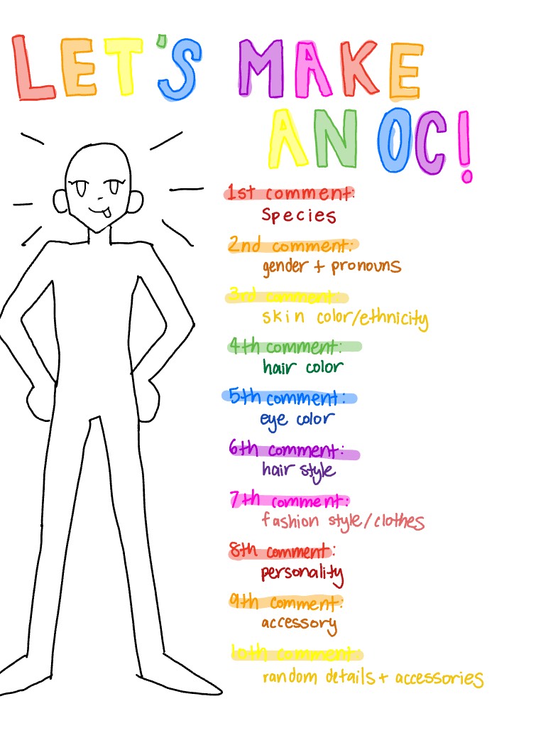 Help Me Create An OC! - Notability Gallery