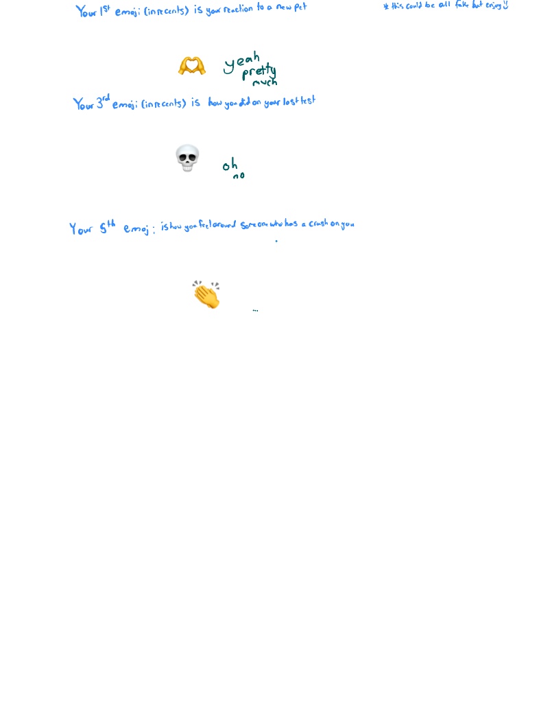 random Stuff - Notability Gallery