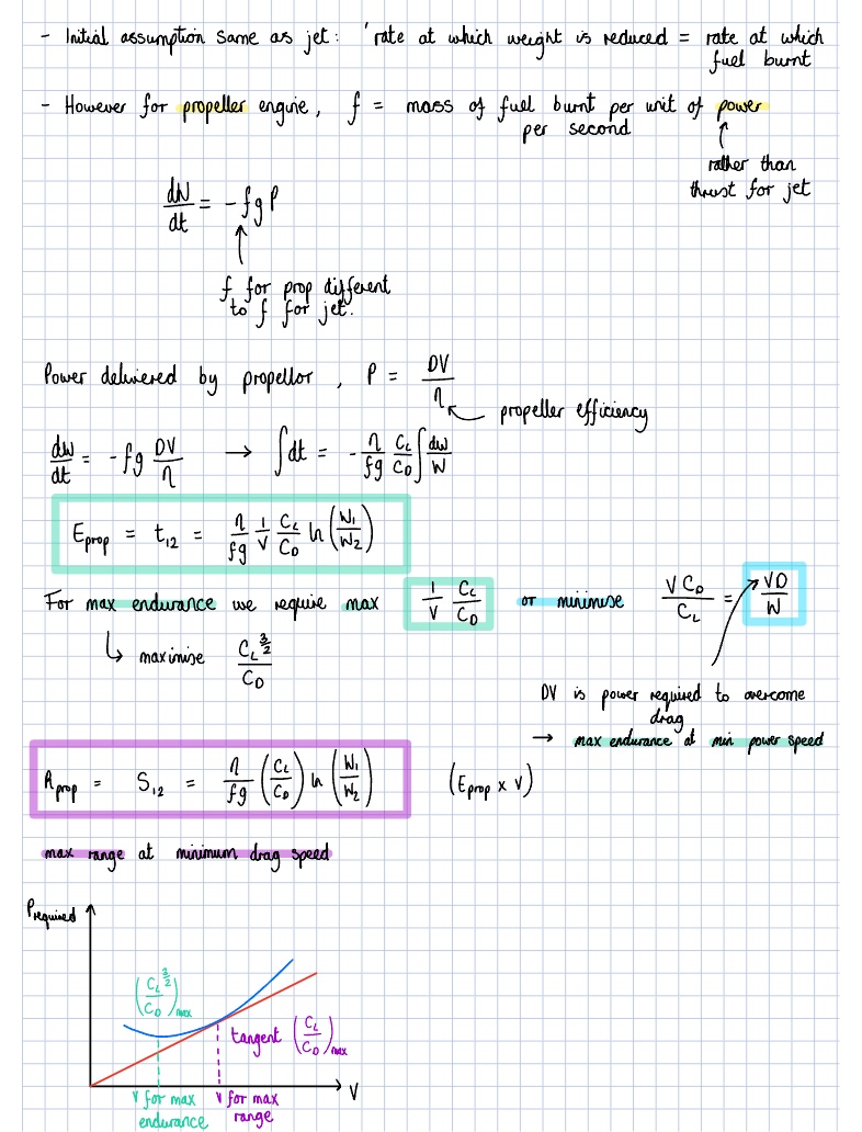 Propeller Driven Aircraft Range & Endurance And Payload-Range Diagrams ...