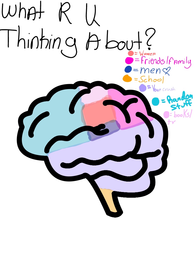 Heh - Notability Gallery