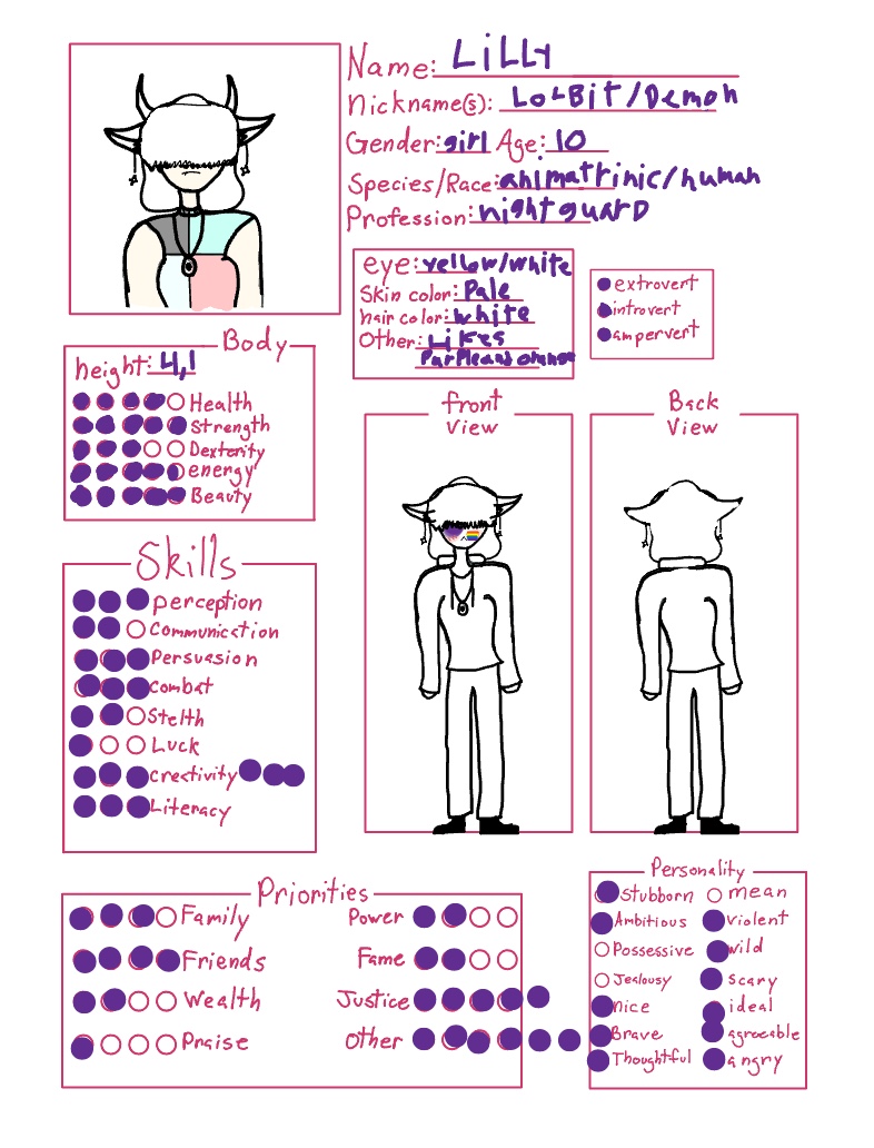Character Sheet - Notability Gallery