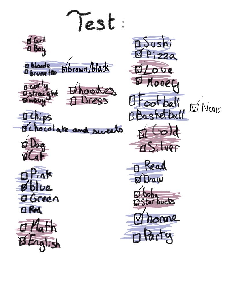 Take The Test And Tell Me What You Chose! - Notability Gallery