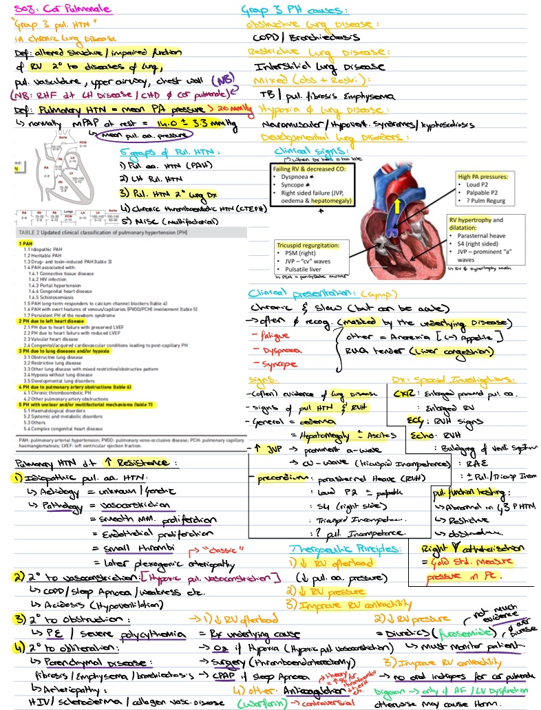 S03: Cor Pulmonale (Prof B Allwood) - Notability Gallery