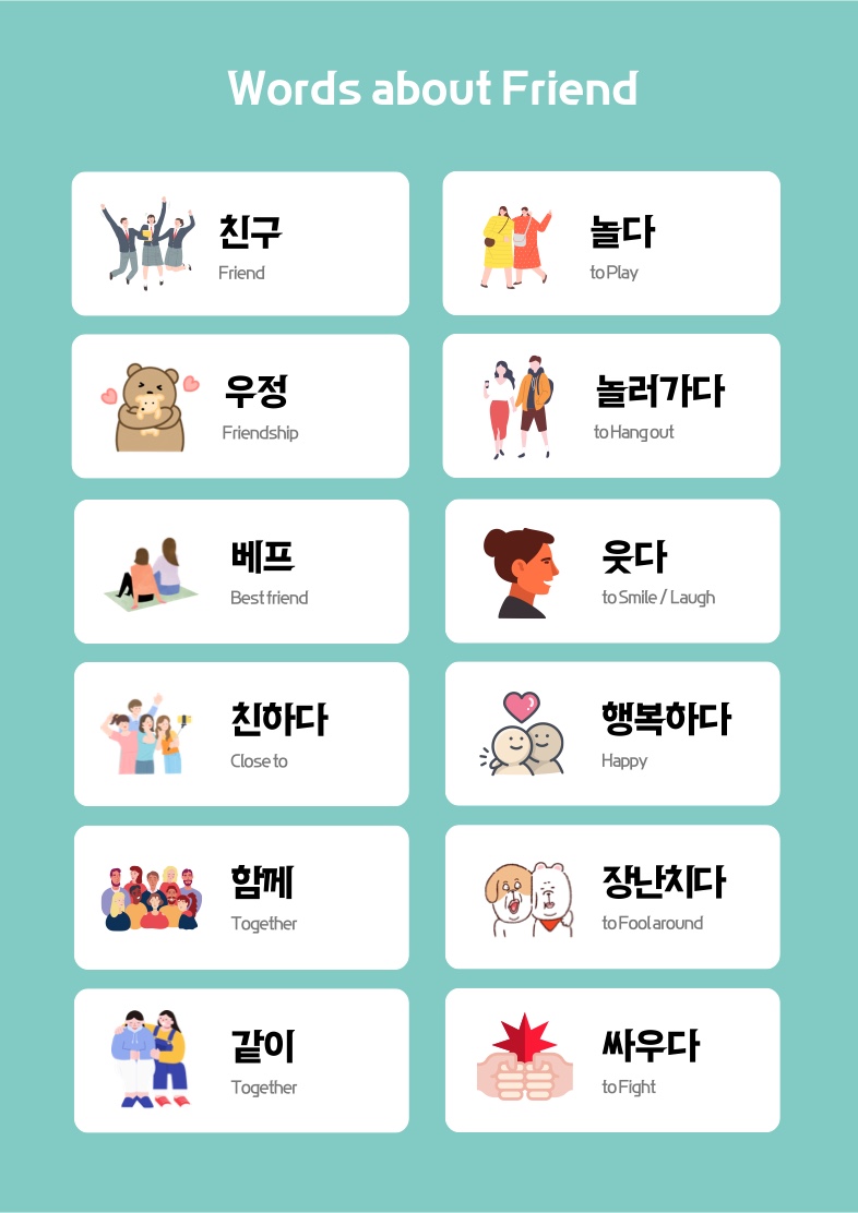 How to Say The Word Friend and Its Other Uses in Korean