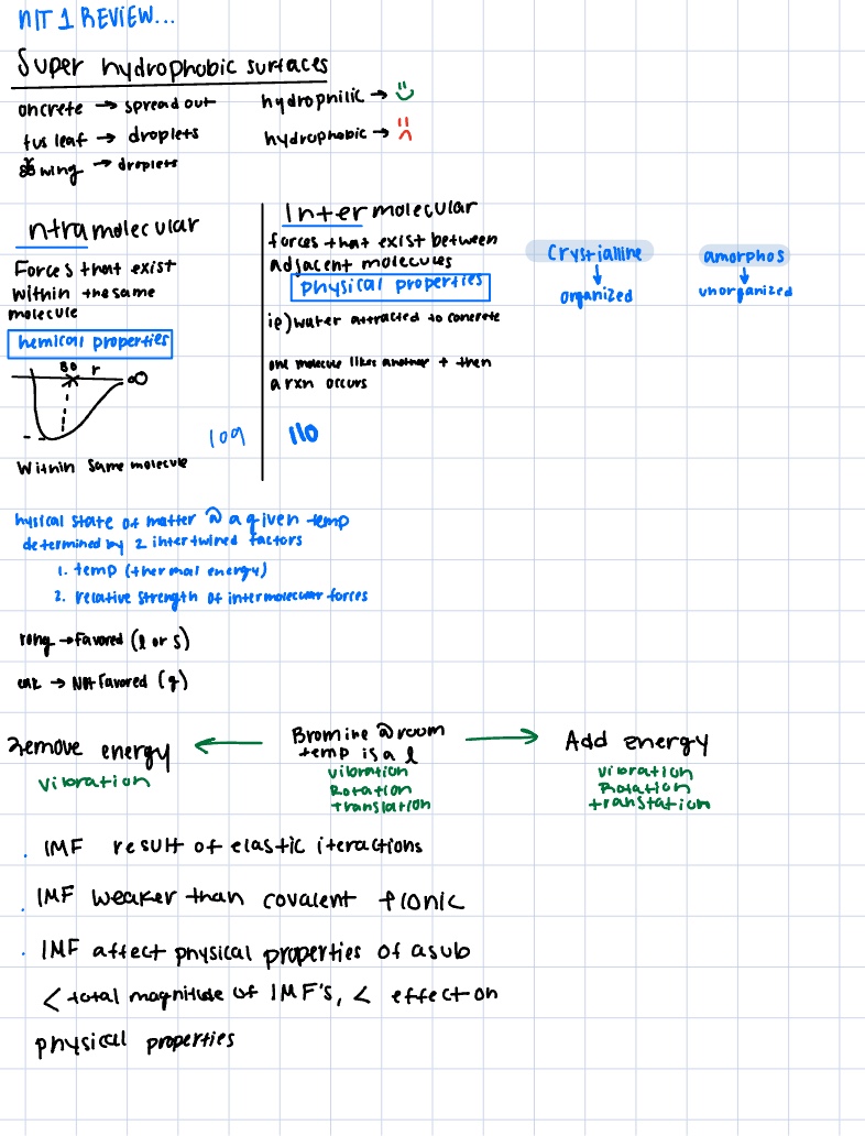 Uni 1 Review - Notability Gallery