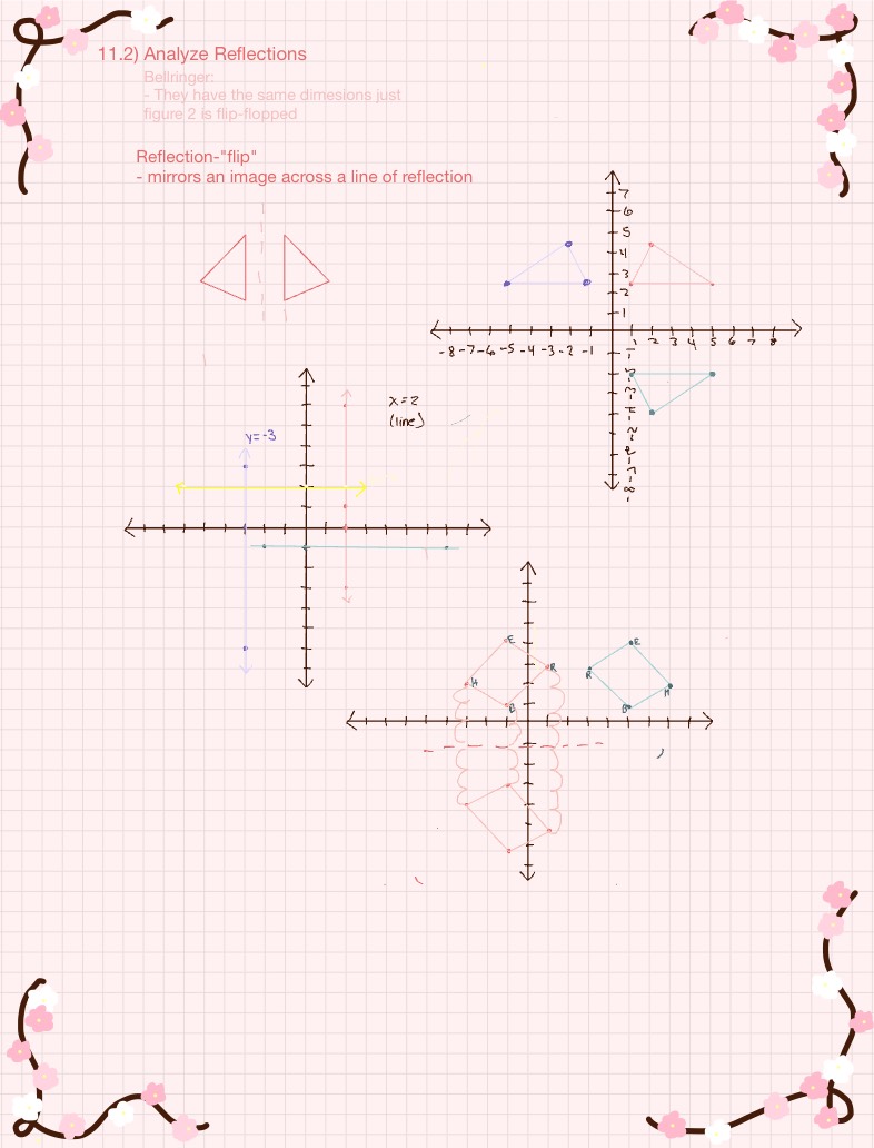 Noteability Notes Advanced Math Math Notes 11.2 - Notability Gallery