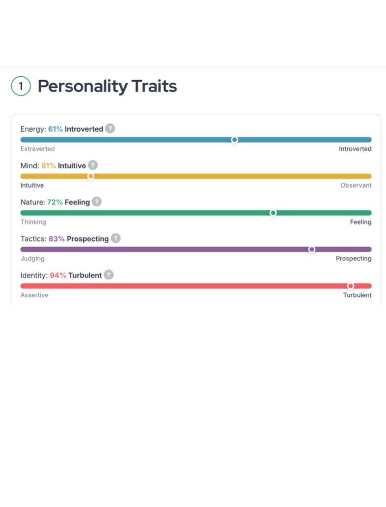 I FINALLY Took The Test - Notability Gallery
