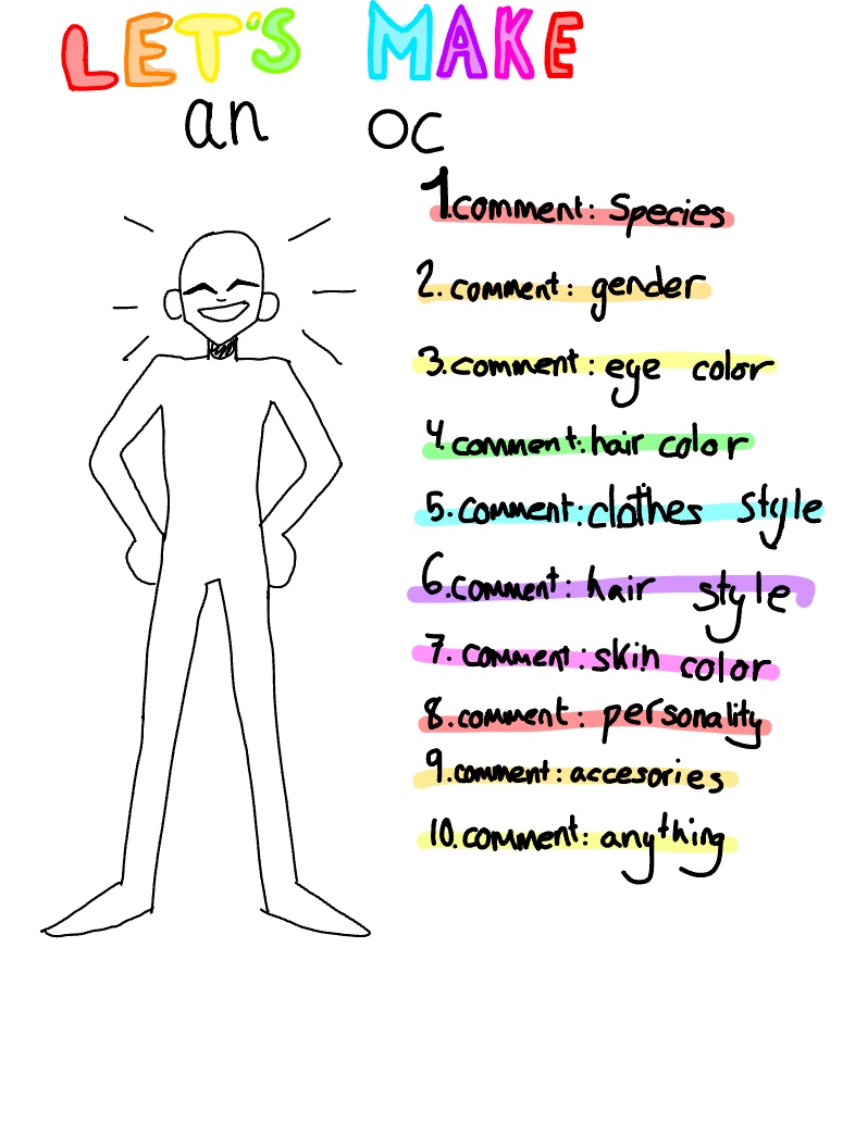 Let’s Make An Oc - Notability Gallery