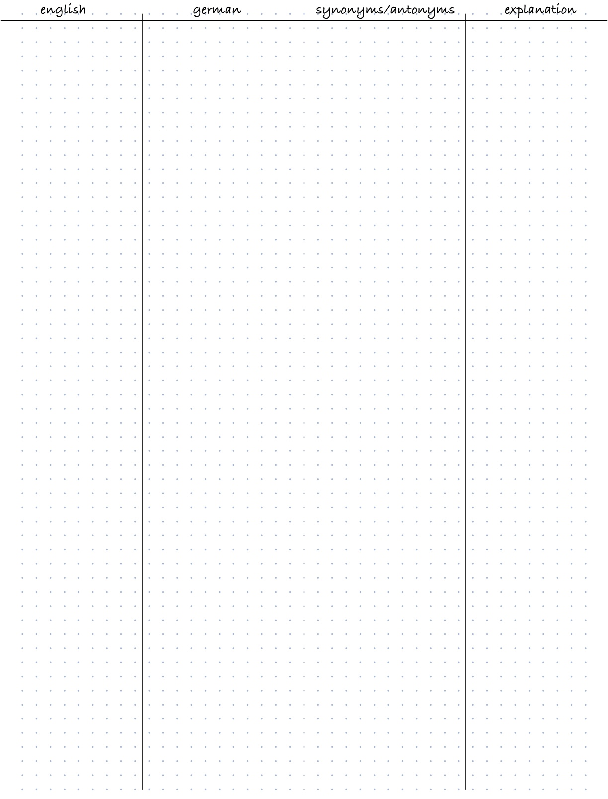 Vocab - Notability Gallery