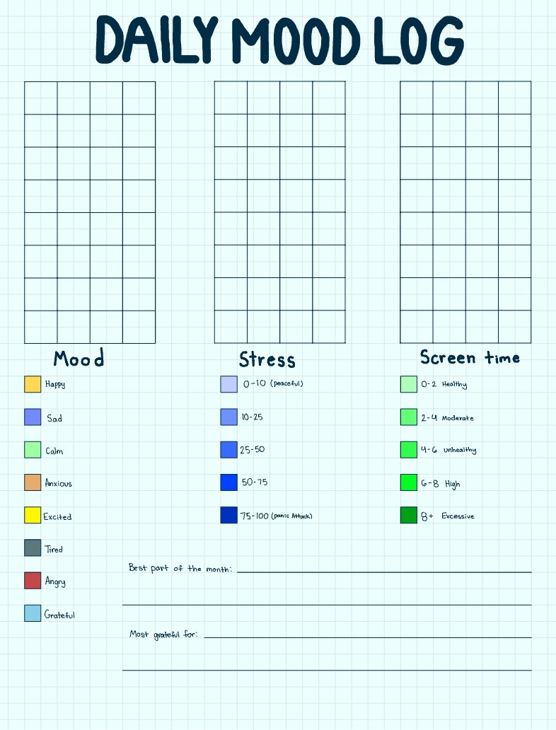 Daily Mood Log - Notability Gallery