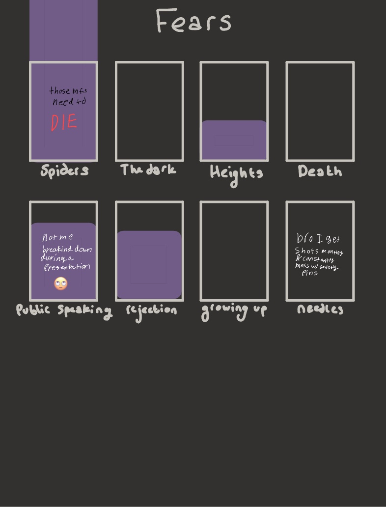 Fears - Notability Gallery