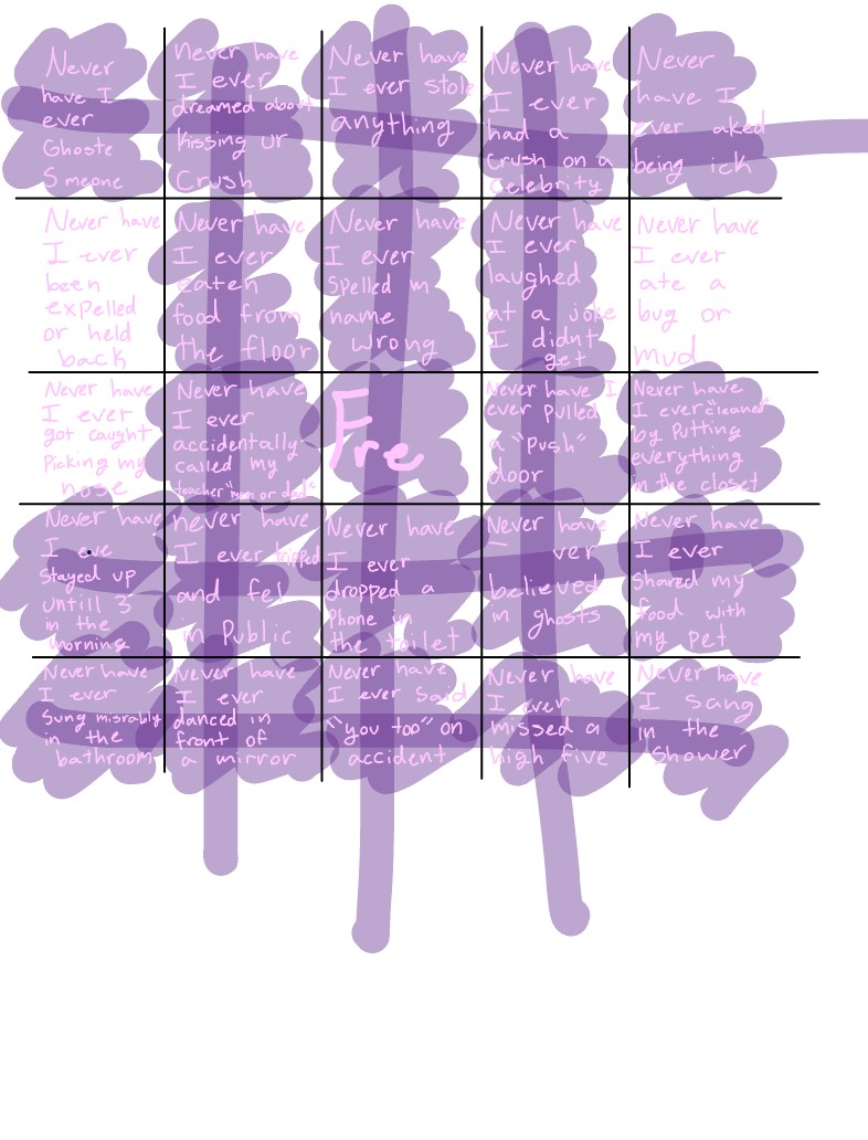Whatever’s Highlighted I Did Do - Notability Gallery
