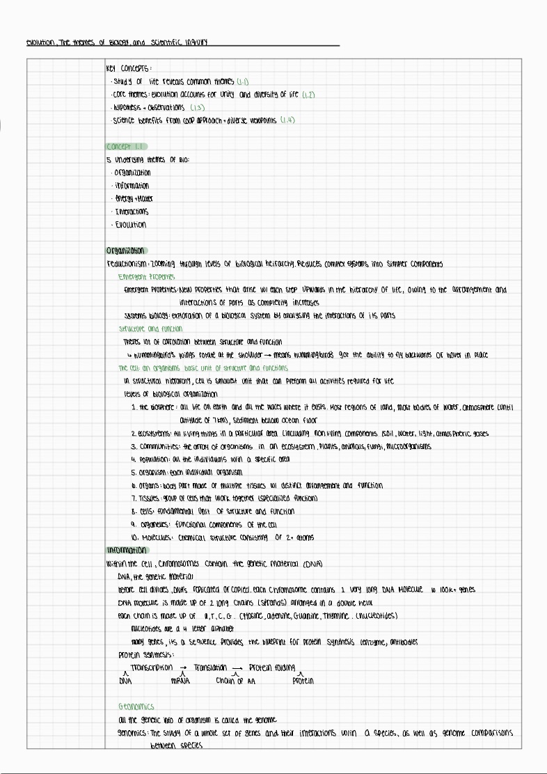 Notes [campbell Biology] - Notability Gallery