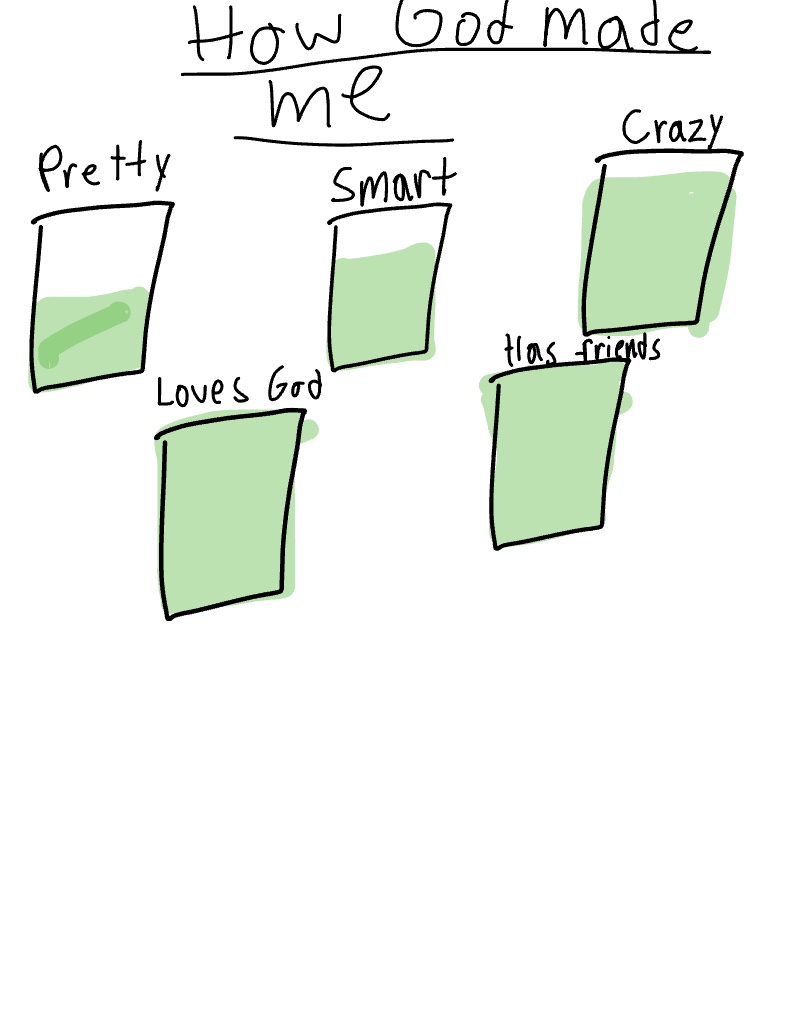Idk - Notability Gallery