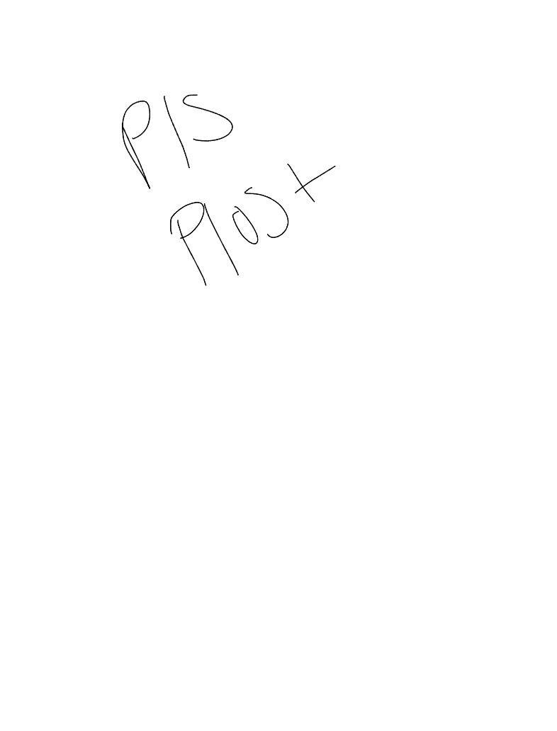 RAHHHH - Notability Gallery