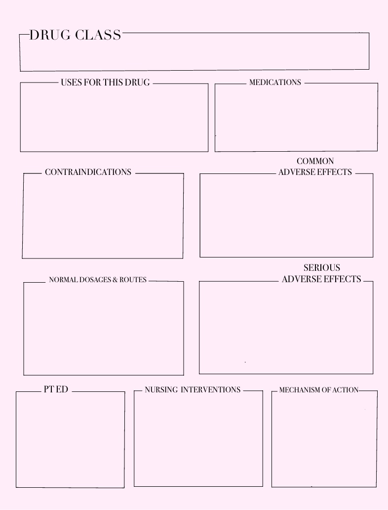 Drug Classification Template - Notability Gallery