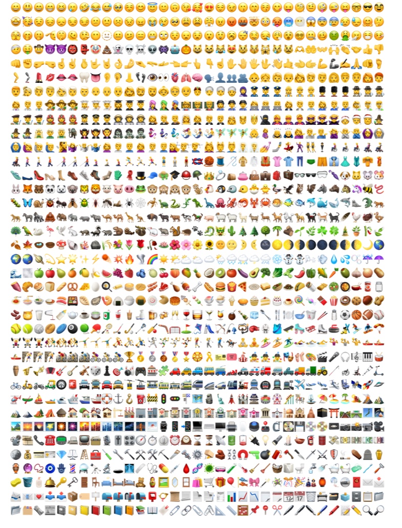 Every Emoji But Can You Find The Duplicate - Notability Gallery