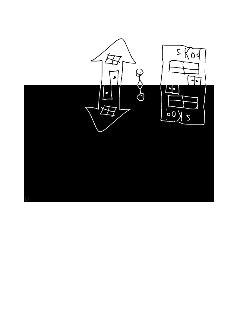 Testingng - Notability Gallery